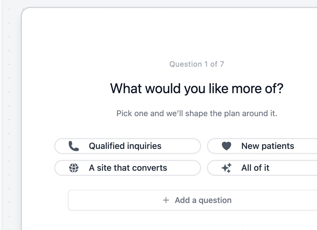 Question one of the Free growth plan form in the builder, with four cards: Qualified inquiries, New patients, A site that converts, and All of it